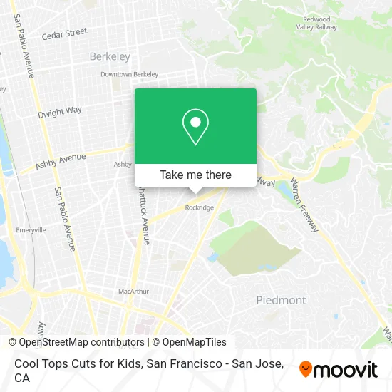 Mapa de Cool Tops Cuts for Kids