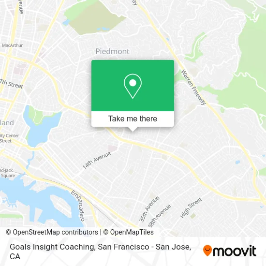 Mapa de Goals Insight Coaching