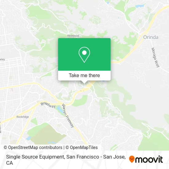 Single Source Equipment map