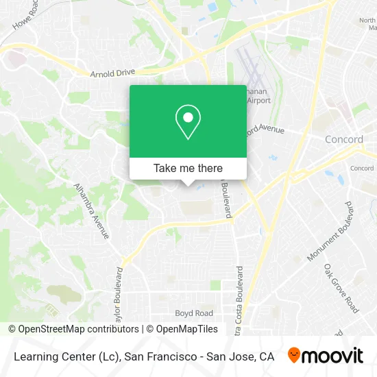 Mapa de Learning Center (Lc)