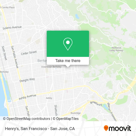 Mapa de Henry's