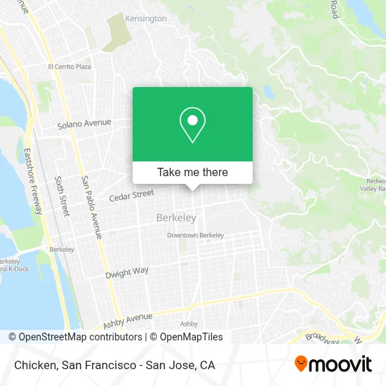 Poulet map