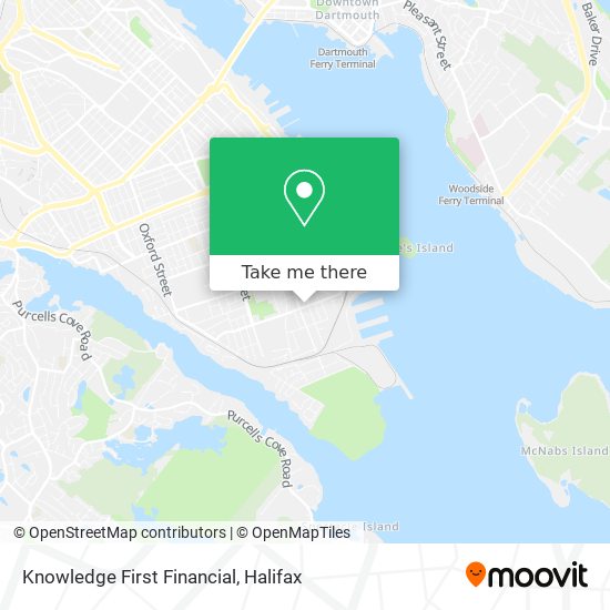 Knowledge First Financial map