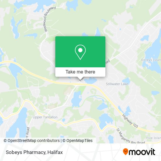 Sobeys Pharmacy plan