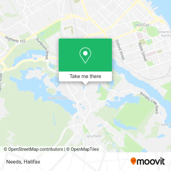 Needs map