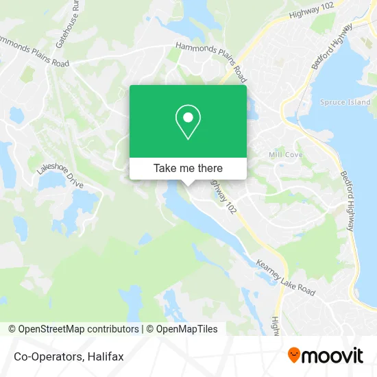 Co-Operators map