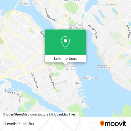 Levelbar map