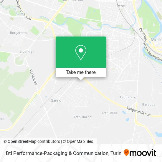 Btl Performance-Packaging & Communication map