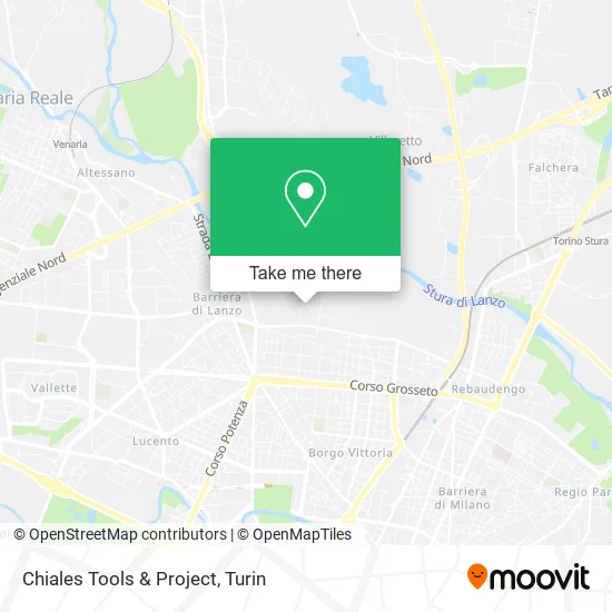 Chiales Tools & Project map