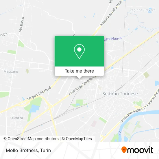 Mollo Brothers map