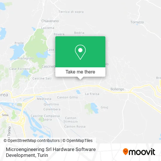 Microengineering Srl Hardware Software Development map