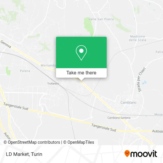 LD Market map
