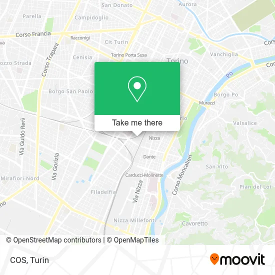 COS map