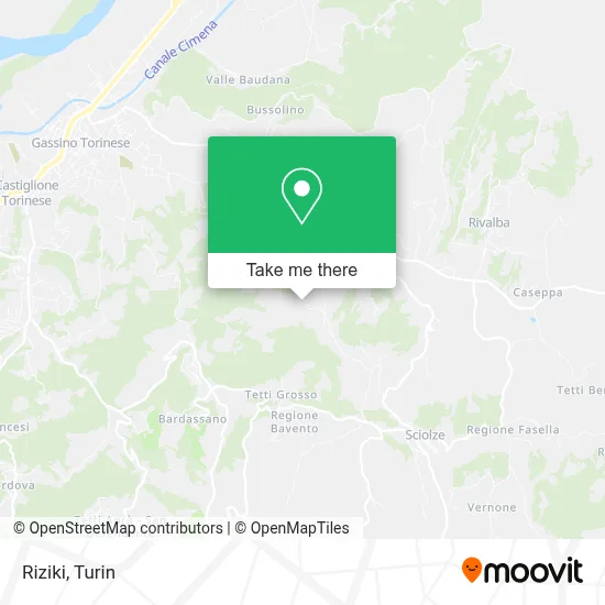 Riziki map