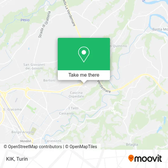 KIK map