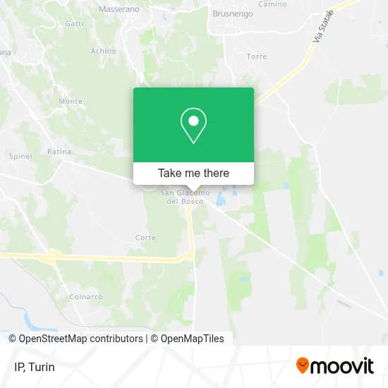 IP map