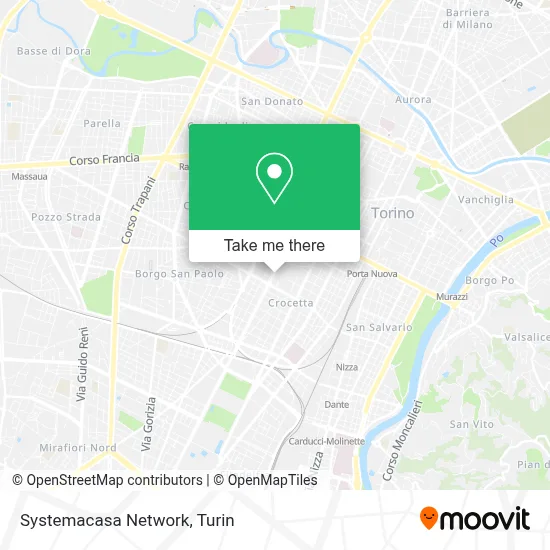 Systemacasa Network map