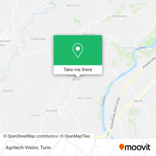 Agritech Vision map