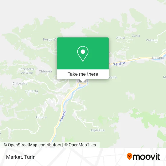 Market map