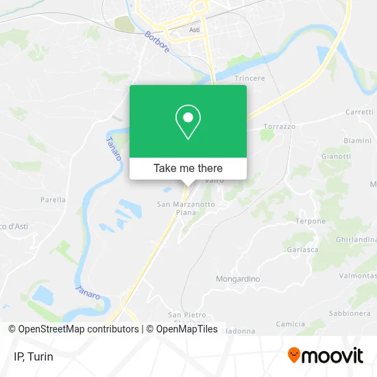 IP map