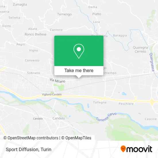 Sport Diffusion map
