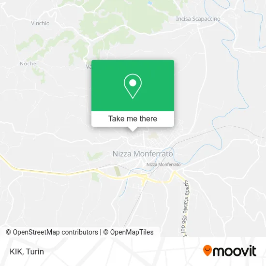 KIK map