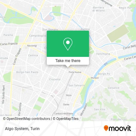 Algo System map