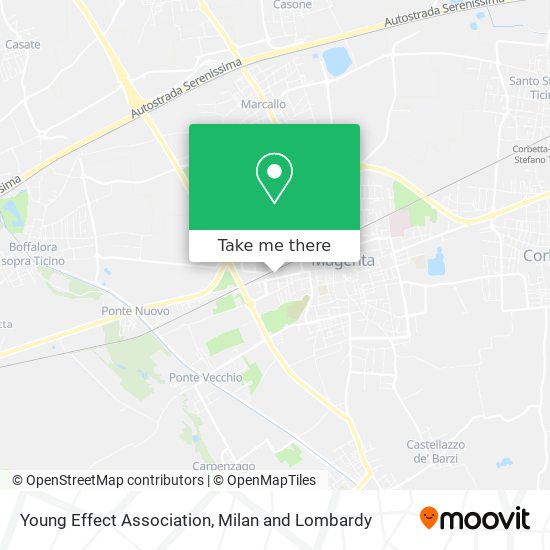 Young Effect Association map