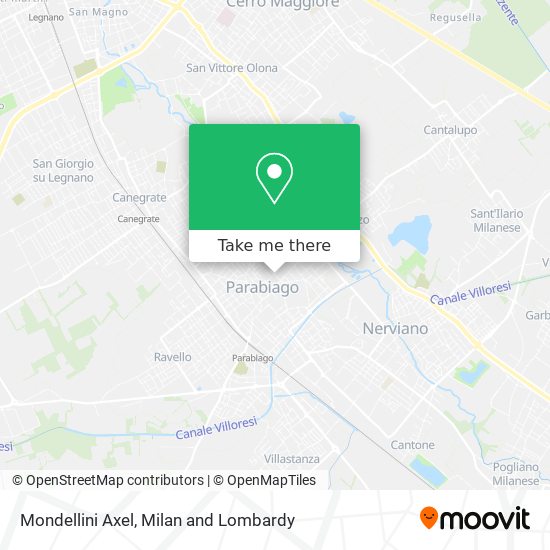Mondellini Axel map