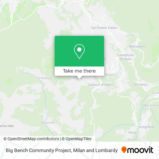 Big Bench Community Project map