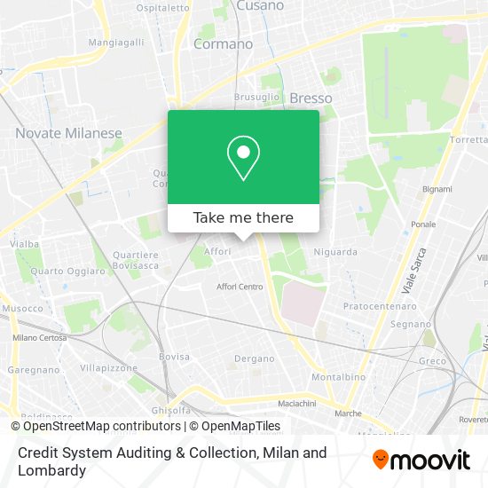 Credit System Auditing & Collection map