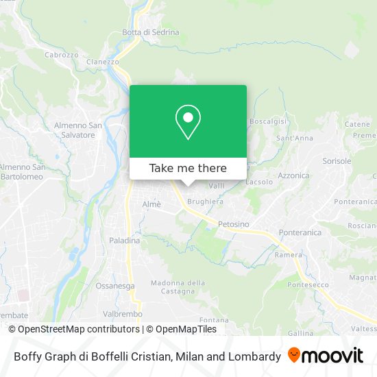 Boffy Graph di Boffelli Cristian map