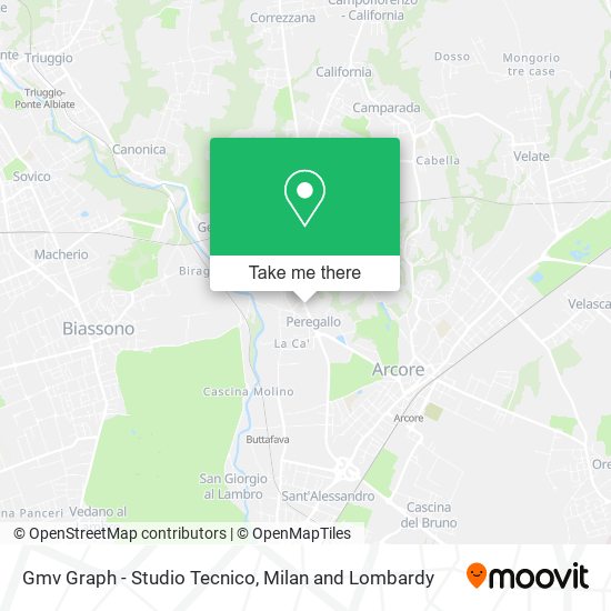 Gmv Graph - Studio Tecnico map