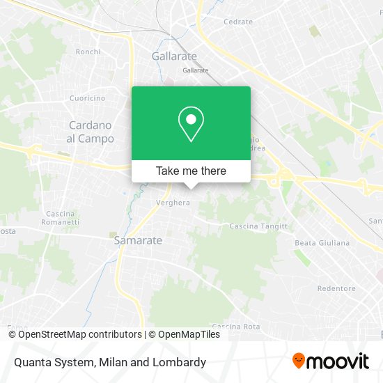 Quanta System map