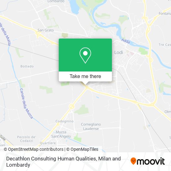 Decathlon Consulting Human Qualities map