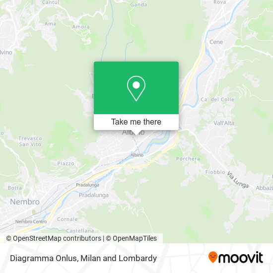 Diagramma Onlus map