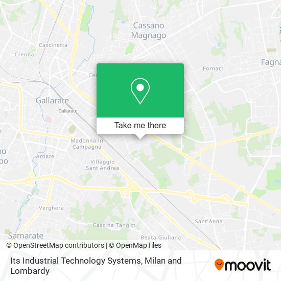 Its Industrial Technology Systems map