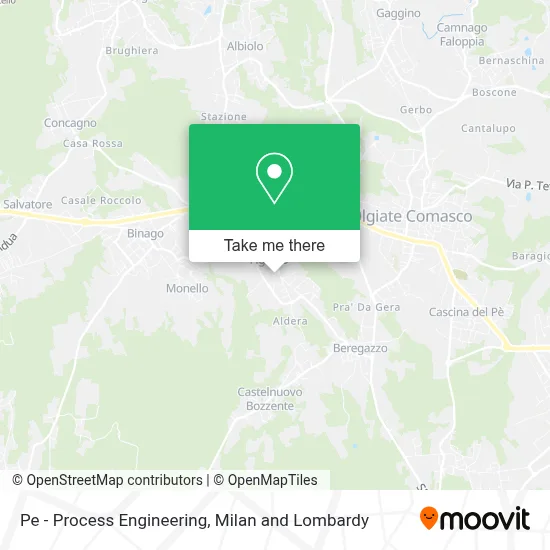 Pe - Process Engineering map