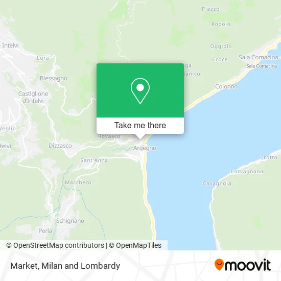 Market map