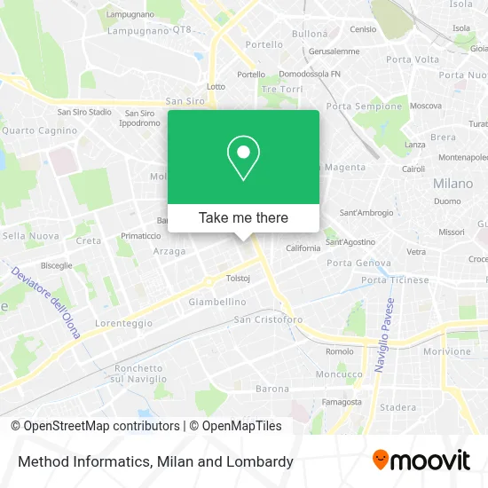 Method Informatics map