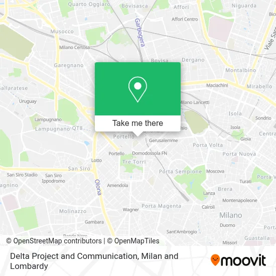 Delta Project and Communication map