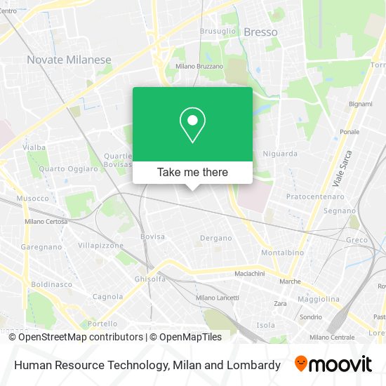 Human Resource Technology map