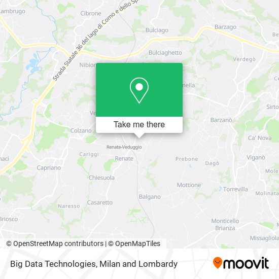Big Data Technologies map