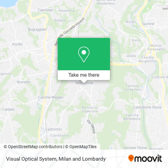 Visual Optical System map