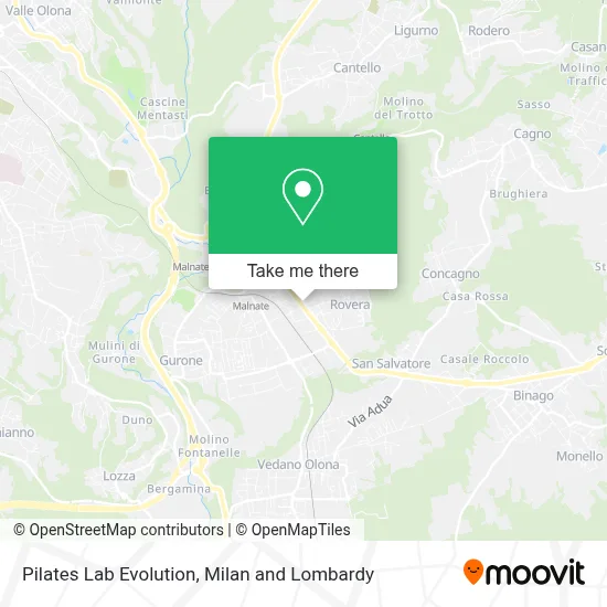 Pilates Lab Evolution map