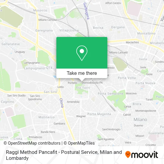 Raggi Method Pancafit - Postural Service map