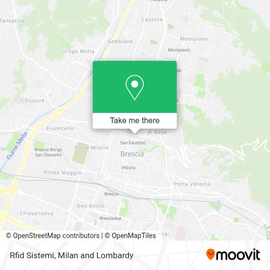 Rfid Sistemi map