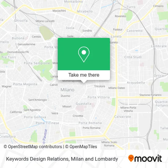 Keywords Design Relations map