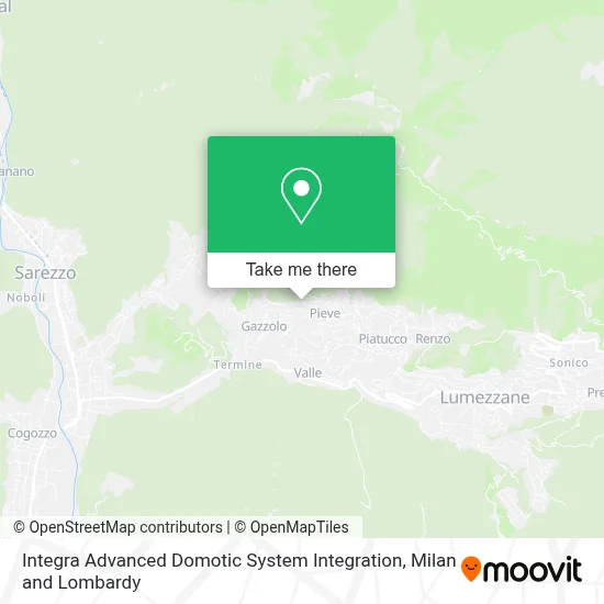 Integra Advanced Domotic System Integration map