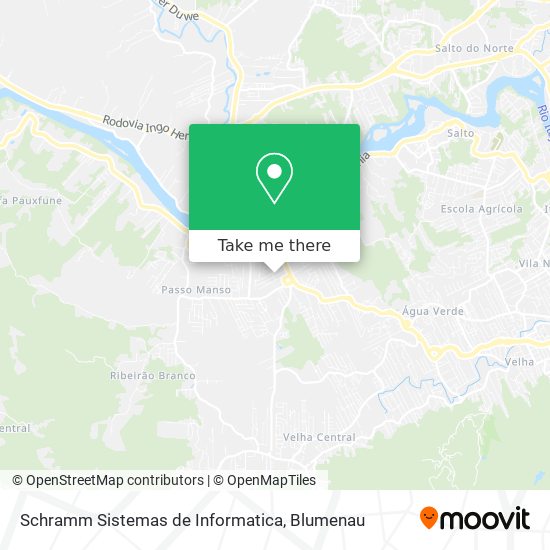 Mapa Schramm Sistemas de Informatica